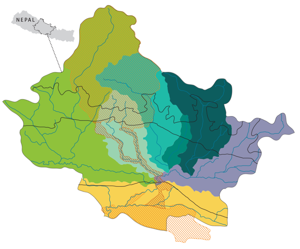 Gandaki river basin illustration