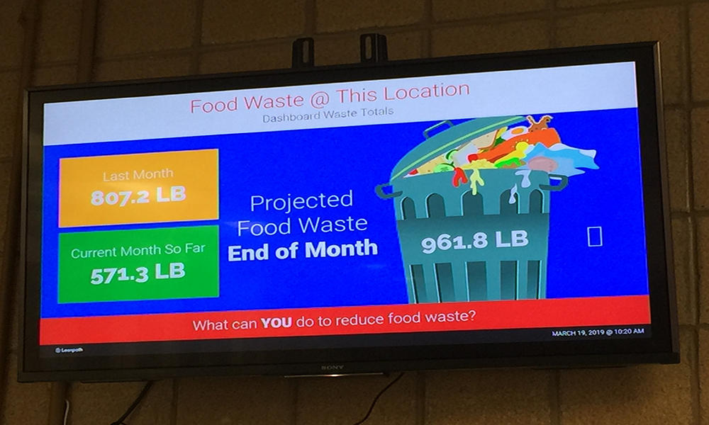 LeanPath Spark Boulder Food Waste Measurement Screenshot