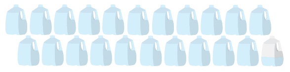 jugs of water