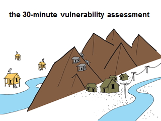 30 Minute Vulnerability Assessment
